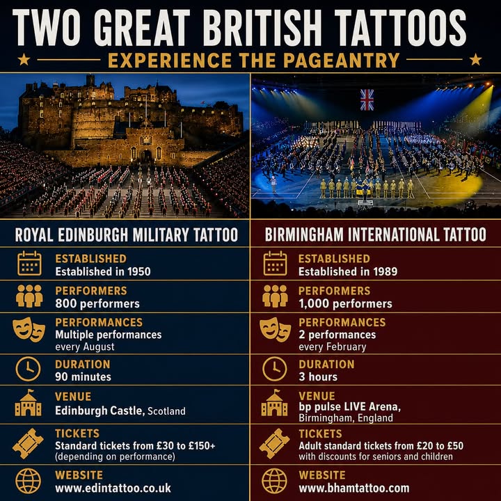Birmingham International Tattoo