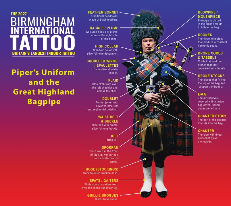Birmingham International Tattoo
